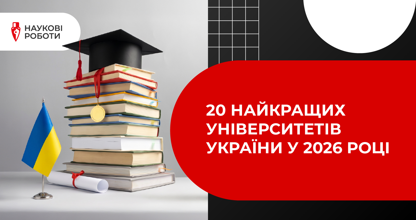 20 найкращих університетів України у 2026 році