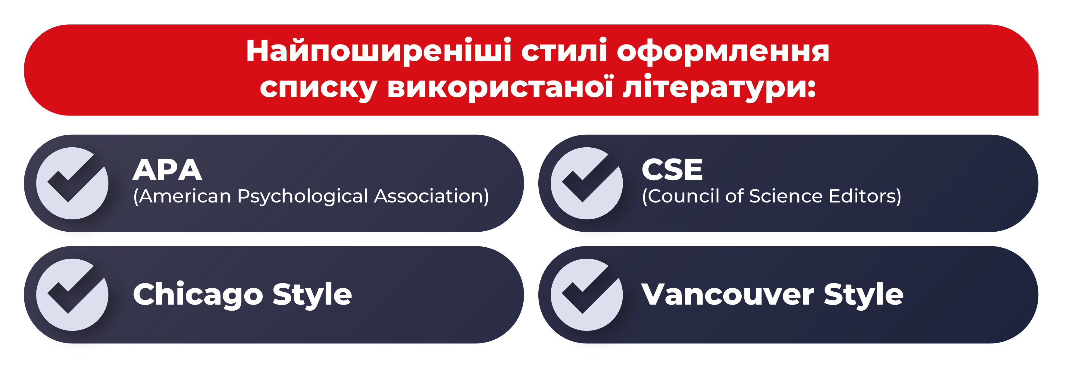 Як оформити список літератури: найпоширеніші стилі цитування