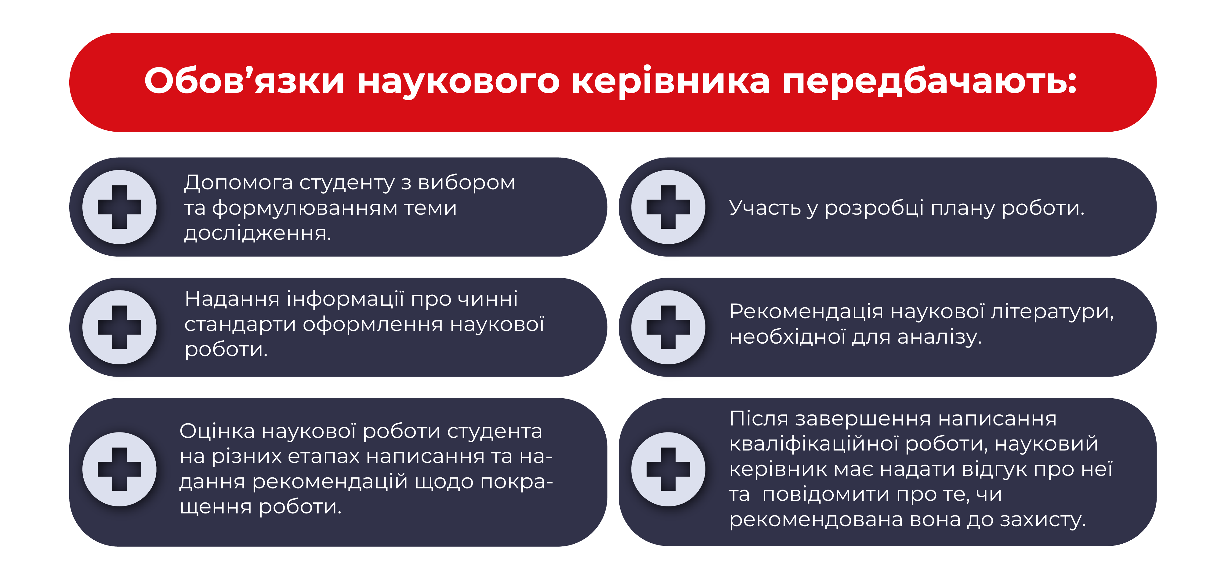 Як вибрати керівника для написання наукової роботи?